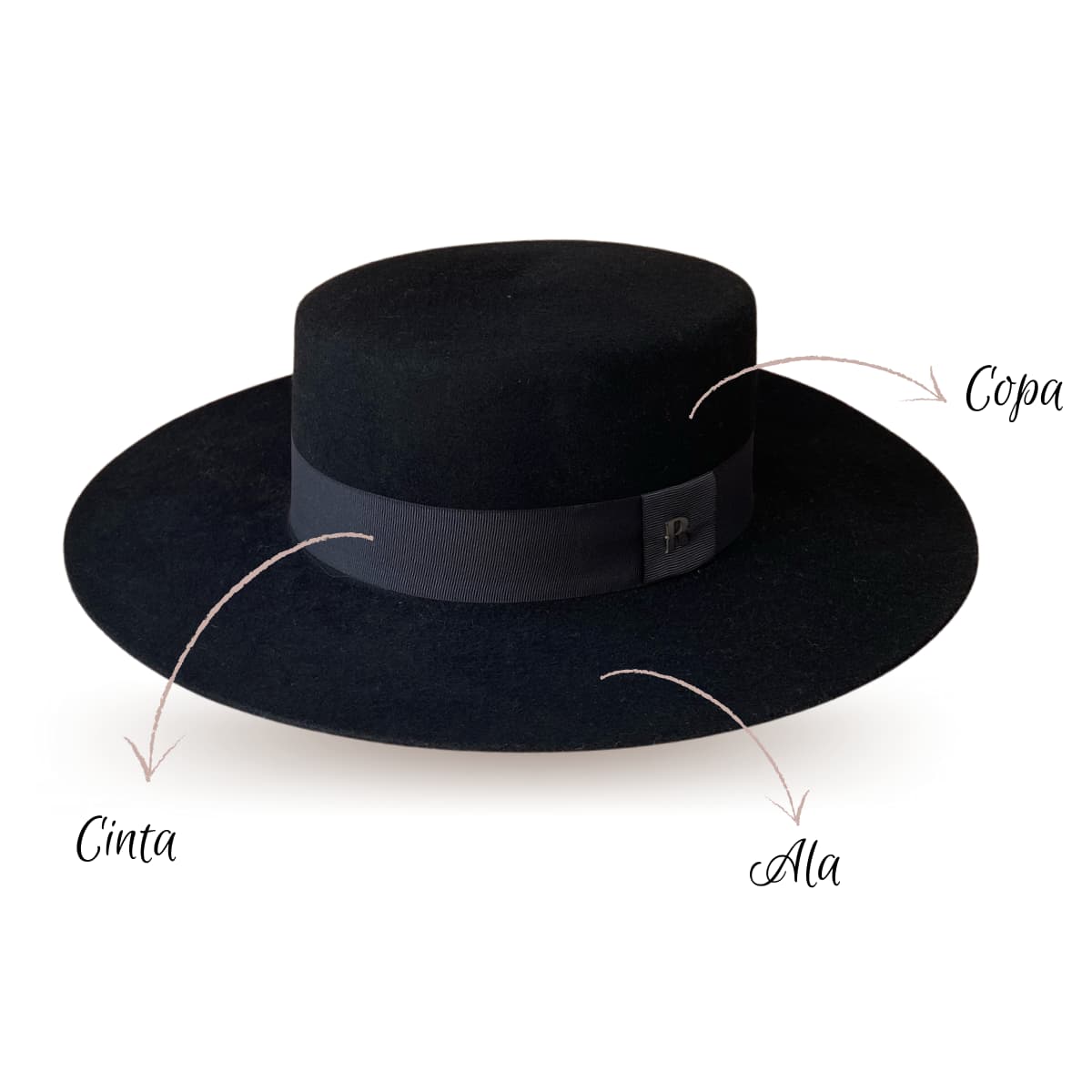 Sombrero Canotier Negro de Ala Ancha Florence